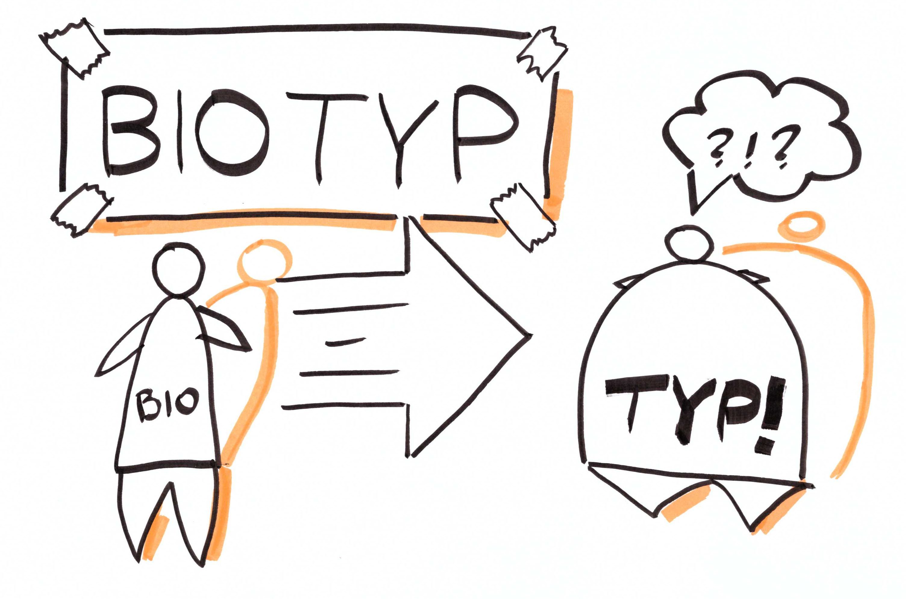 Cienkie dziąsła – pogrubianie biotypu